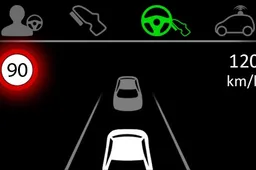 FCA nelle fasi finali del progetto AdaptIVe