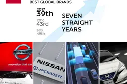 Nissan tra i migliori brand globali del 2017