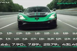 Rimac Nevera R riscrive la storia: ha stabilito il nuovo record mondiale