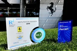 Ferrari orgoglio italiano: primo posto nella Italy RepTrak 2019