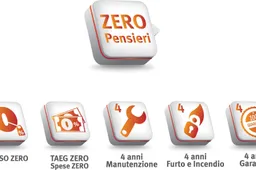 Seat lancia l'offerta finanziaria ZERO PENSIERI su tutta la gamma