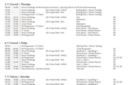 Finali Mondiali Ferrari 2015 | 4-8 Novembre al Mugello Circuit