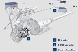 BOSCH Boost Recuperation System