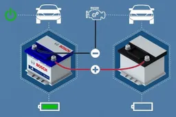 Tecnica: Bosch lancia 6 utili video tutorial sulle batterie