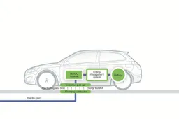 Ricarica Wireless: addio al “pieno”