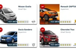 Euro NCAP 2013: 5 stelle per Captur e Trax, rimandate Evalia e Sandero