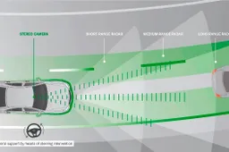 Tecnica: anche Schumacher approva i sistemi di assistenza alla guida della Classe C
