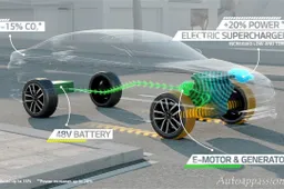 Kia: novità tecnologiche