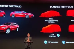 Modelli futuri Alfa Romeo: ecco il piano fino al 2022