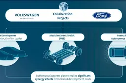 Gruppo Volkswagen e Ford: alleanza in nome dell’elettrico