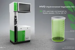 Biocarburante HVO: la svolta Audi per allungare la vita ai Diesel