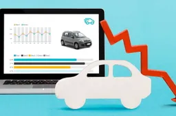 Auto usate ai tempi del Coronavirus: il crollo del mercato