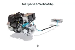 Arriva il nuovo motore Full Hybrid Renault: più potenza, meno consumi. Cosa cambia