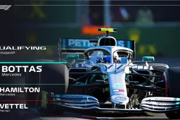 Qualifiche GP Azerbaijan: la scia regala la pole position a Bottas. Peccato per Leclerc...