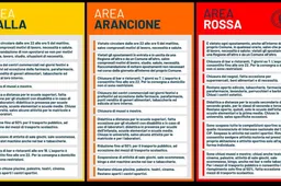 Autocertificazione Zona Rossa Covid: scarica PDF e Word [DOWNLOAD]