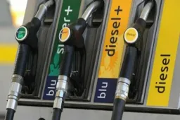 I paesi in cui la benzina è più tassata? La risposta non è scontata