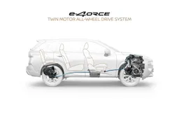 Nissan e-4ORCE: cos'è e come funziona la trazione integrale elettrica