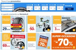 E-commerce Norauto 2018: vendite online crescono ancora