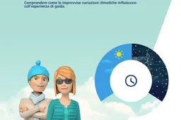 Comportamenti alla guida quando le condizioni climatiche cambiano [Infografica]