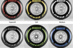 Pirelli: in Formula 1 per altri tre anni