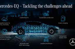 Mercedes-EQ 2021: le strategie per una mobilità sempre più green