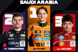 Top e Flop F1 Gp d’Arabia Saudita: Piastri leader, Leclerc sorride