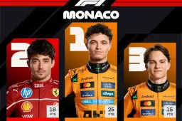 Top e Flop Gp di Monaco “Norris vince, Leclerc ci prova”