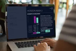 Horizon Automotive: ecco gli algoritmi per capire se scegliere l'acquisto o il noleggio