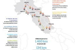 Inchiesta autostrade: cantieri in aumento, continua la class action