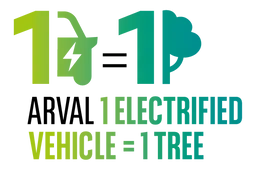 Giornata Mondiale dell’Ambiente 2021: il progetto di ARVAL