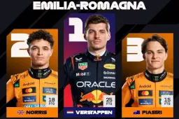 Top e Flop F1 GP Emilia Romagna: “Verstappen gode nello scempio Ferrari”