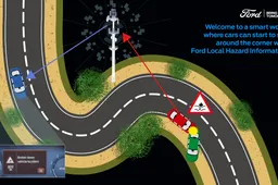 Local Hazard Information: Ford rivoluziona il concetto di ADAS