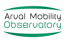Arval Mobility Observatory: alla ricerca dei cambiamenti della mobilità