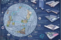 ASI lancia il progetto Torino Automotive Heritage