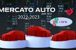 Mercato auto Italia: crescita tra 2022 e 2023, elettriche ferme al 4% del totale