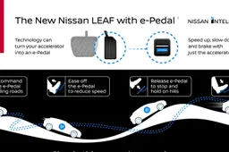Nuova Nissan Leaf e-Pedal: la prima auto che si guida con un solo pedale