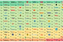 BMW nella top ten delle aziende in Italia