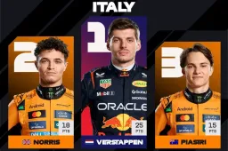 Top e Flop Formula 1 Gp d’Italia: “Verstappen domina, Norris ringrazia”