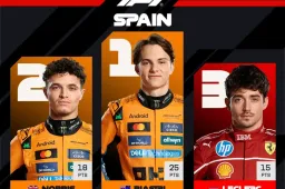 Top e Flop Gp di Spagna: “Cambiano le regole, non i risultati”