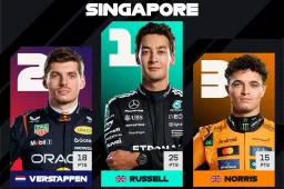 Top e Flop Formula 1 Gp di Singapore: “McLaren Campione, Russell pure”