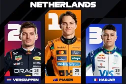 Top e Flop Gp d’Olanda F1: “Piastri colpo mondiale, Hamilton affonda”