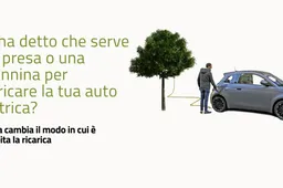 Con Reefilla la ricarica delle auto elettriche è automatica e green