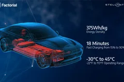 Batterie allo stato solido: a che punto siamo per Stellantis