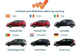 Auto usate più vendute: la classifica 2020 del portale CarNext.com parla chiaro