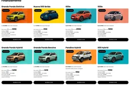 Abbiamo analizzato i prezzi reali di tutte le promozioni FIAT di febbraio: ecco quanto paghi davvero