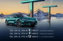 Denza Z9GT sfida il cronometro: arriva in Europa l'ammiraglia elettrica che fa il "pieno" in 5 minuti