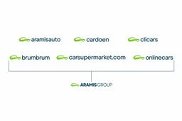 Addio alle brutte sorprese sull'auto usata? La rivoluzione che trasformerà brumbrum in Italia