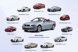 Fine di un'era per le cabriolet: l'usato si regge su vetture con oltre 15 anni di età