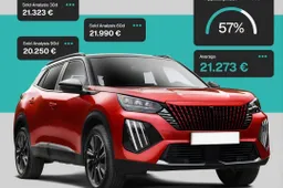 Addio ai vecchi listini delle auto usate: ecco come l'IA scoprirà se stai pagando il prezzo giusto