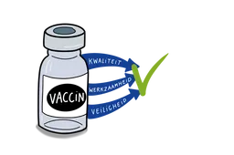 cbg vaccin nodig def